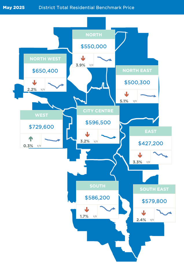 calgary-real-estate-team, calgary-top-realtor, calgary-top-real-estate-team
