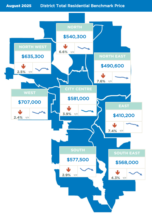 Calgary-christian-realtor, Calgary Real Estate Team