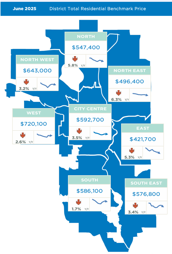 Calgary-christian-realtor, Calgary Real Estate Team